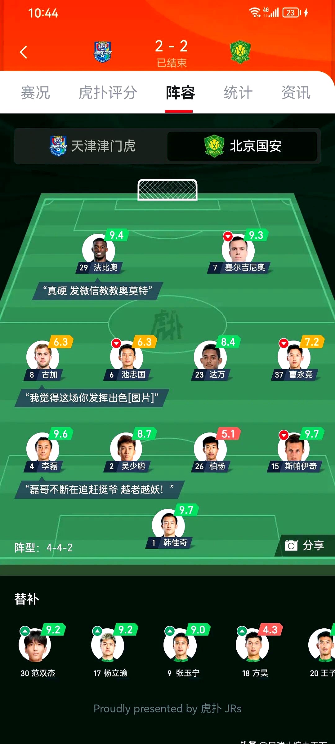 赛后体能课后，萨克拉门托国王调整名单备战意甲，球迷炸锅，赛程密集仍需轮换的简单介绍